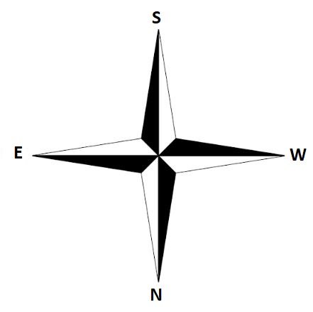 North Compass